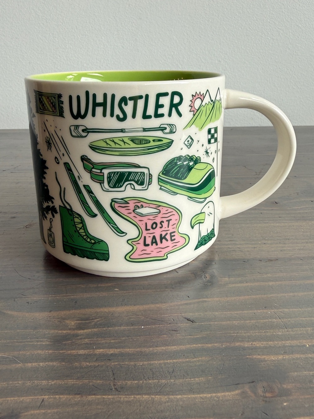 Starbucks Been There Series - Across the Globe Collection 2019
